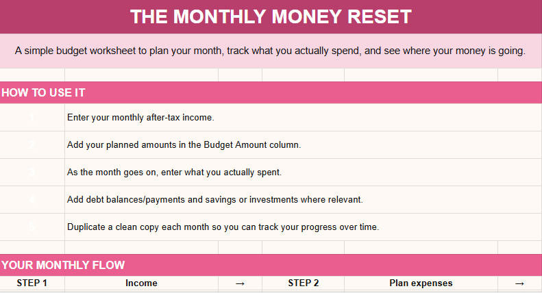 Budgeting Worksheet